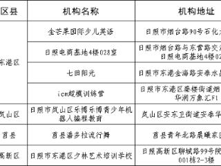 日照市2025年度校外培训机构黑白名单公布！