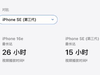 iPhone SE变成了16e：不过安卓已经不是当年的安卓了