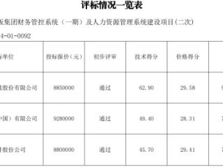 安徽某单位财务系统项目招标结果：用友中标金蝶落选