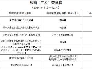 丰收黔南·看荣誉丨130个单位、集体、个人获得省级以上荣誉！