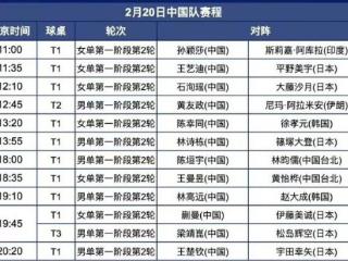 2月20日赛程+乒乓球亚洲杯：王楚钦VS宇田幸矢，蒯曼PK伊藤美诚