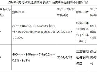 对人身健康产生危害！海南省公布两批次抽检不合格陶瓷砖名单