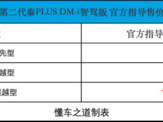 销冠家轿，比亚迪秦PLUS DM-i标配高阶智驾