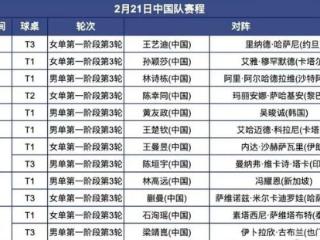 2025乒乓球亚洲杯+2月21日国乒赛程+直播：孙颖莎王楚钦出战