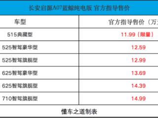 长安启源A07新增车型，搭新动力技术+智驾