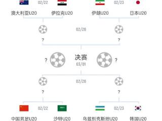 下午4点15！淘汰赛国足PK沙特，期盼20年后再登巅峰，CCTV5不直播