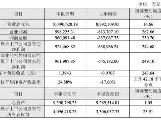 温氏股份总裁黎少松五年领薪超1400万元，曾任职保利地产