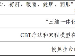 贵州12个项目、案例及学校入选教育部项目遴选