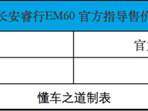 新一代长安睿行EV，拉货载人样样行