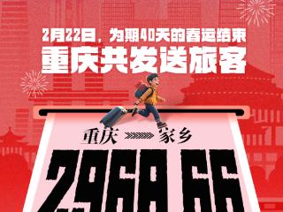 海报 | 2025年春运收官，“数”看重庆成绩单