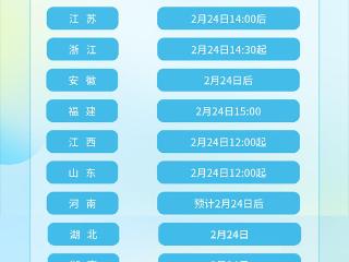 转需！31省份公布2025年研考初试查分时间