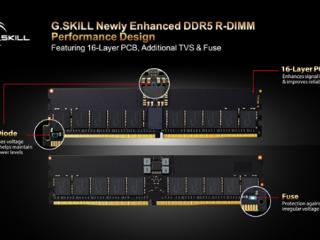 芝奇发布16层PCB DDR5 R-DIMM内存：支持电压保护