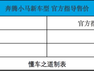 4.09万拿下，奔腾小马新增车型