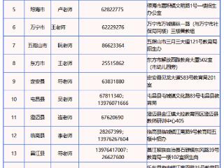 澄迈发布2025年中考单报生报名须知