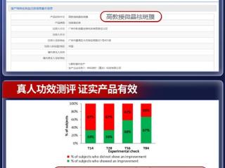 高教授微晶祛斑根源祛斑 无惧反黑