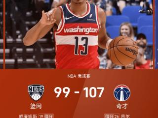 NBA战报：普尔24分，奇才107-99击败篮网收获赛季第10胜