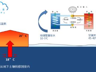 集中供热驶入“零碳未来”：探寻合肥热电绿色发展密码