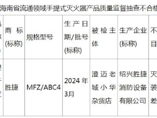 海南公布不合格手提式灭火器产品名单