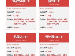 汇川技术获得发明专利授权：“隔离电路、功率变换器及隔离方法”