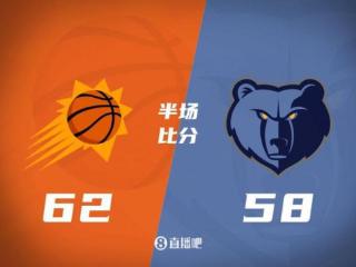 半场-太阳62-58领先灰熊 KD14分6板 布克比尔合砍23分 莫兰特6分