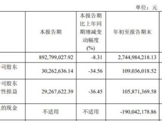 威腾电气实控人方拟减持 两个月前完成定增募资5.78亿