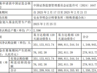 易方达稳裕120天滚动债券成立 规模13.5亿元