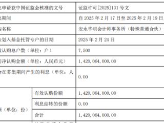 工银瑞信上证科创板综合价格ETF成立 规模14.2亿元