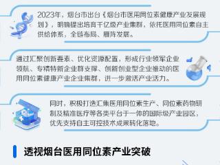 烟台市《政府工作报告》赋能核医疗产业“核”力全开