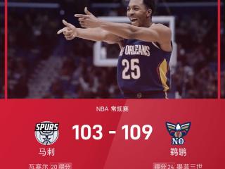 NBA战报：墨菲24分，锡安18+6，鹈鹕109-103逆转马刺