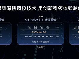 笔记本六边形战士来了！荣耀MagicBook Pro 14首发HONOR Turbo X