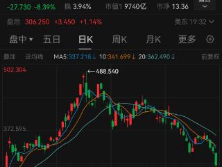 马斯克回应FSD入华：用了网上公开的道路和标志视频数据来训练模拟