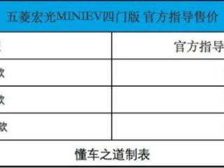 五菱宏光MINIEV四门版，代步车只要4.48万起