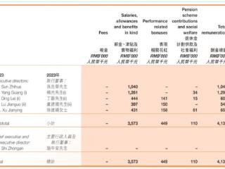 前总裁出走众安智慧生活，施中安两名老将“半价”年薪接棒