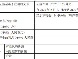 华夏上证科创板综合ETF成立 规模15.40亿元