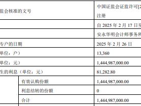 景顺长城上证科创板综合价格ETF成立 规模14.45亿元