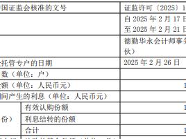 南方上证科创板综合ETF成立 规模14.34亿元