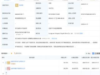 金石资源等成立新公司，含矿物洗选加工业务