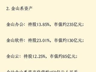 刚刚，雷军回应成新首富：假新闻！