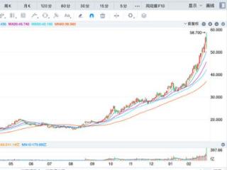 小米股价剧震，雷军成中国新首富，身价是多少？