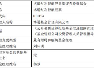 博道红利智航股票增聘刘玮明