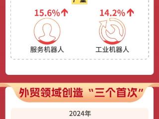 前景广阔大有可为！从“789”看民营经济新特征