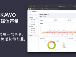 KAWO科握推出社交媒体声量，以全局洞察赋能品牌科学营销决策