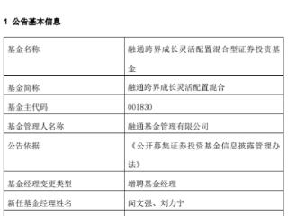 融通跨界成长灵活配置混合增聘闵文强与刘力宁