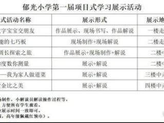 郁光小学举行第一届数学项目式学习展示活动