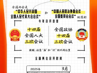 全国两会是什么会？收藏知识帖→