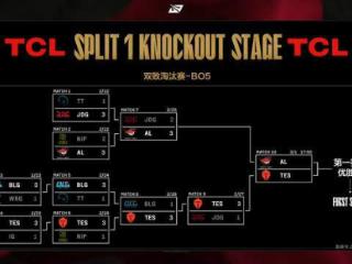TES战胜AL，获得第一赛段冠军！网友：一穿五，滔搏做到了