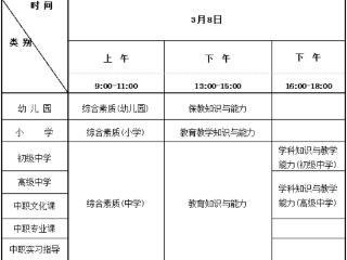 海南省2025年上半年中小学教师资格考试（笔试）将于3月8日开考 温馨提示→