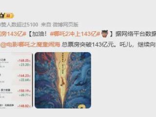 《哪吒2》票房破143亿，央视推出敖光版的龙抬头！