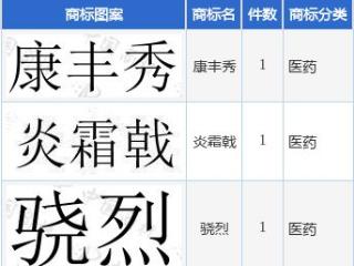 广康生化新提交“骁烈”、“炎霜戟”等3件商标注册申请