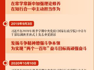 6次重要讲话、1次重要指示，总书记对年轻干部提出这些要求